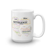 Keto Ketogenic Diet Heart Shape Word Cloud Art Coffee Tea Mug Cup, Mugs, $ 24.50, A Moment Of Now™